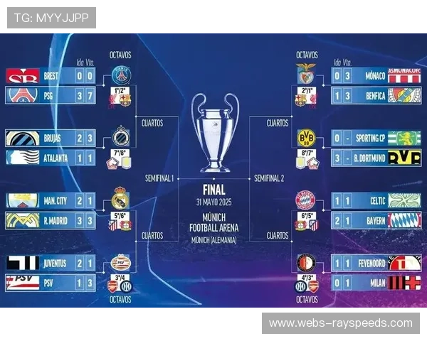 欧冠新赛制下的冬日考验：1月20日战火重燃，8轮鏖战决定晋级命运
