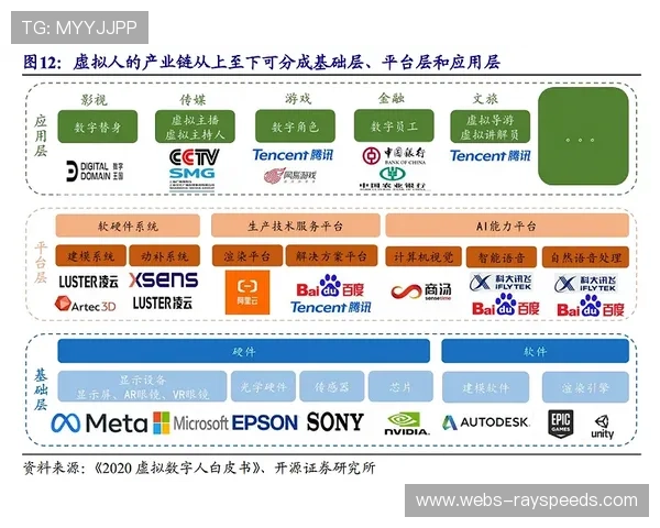 信号分发侧引入AI语义识别引擎 提升了体育传播服务在智能化推进期的审查能效